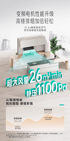 张烨烨采集到文案字体排版