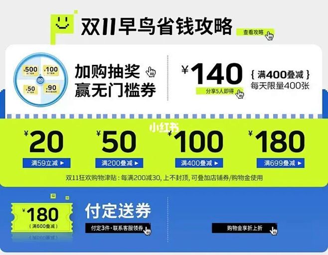 一千种优惠券/卡片排版设计 "6 : #...