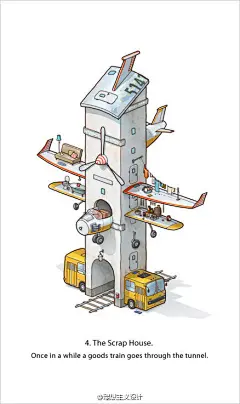 一套脑洞大开的房子 ----ifavart.com(辣椒酱)-最出色的视觉艺术分享