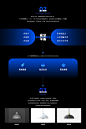 讯即屏发丨Alot 讯飞智能家居-精致缔造生活-APP-UICN用户体验设计平台