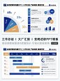 用逻辑数据PPT总结汇报，领导夸我工作能力强 - 小红书
