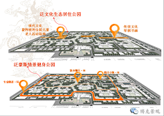 菜的不要不要采集到B paiban