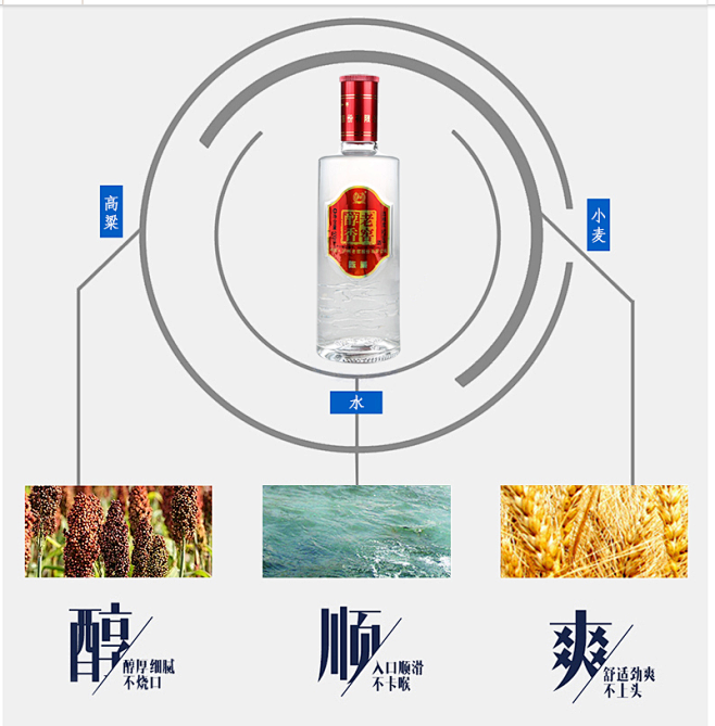 泸州老窖52度醇香老窖500mlX4瓶浓...