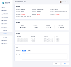 大飞BIG采集到各种图表样式