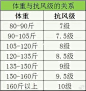 “天兔”强度15级(48M/S)，体重不达标的同学就赶紧撤。有个同事说：我觉得最好的方法就是，挖一个坑，然后躺里面，就吹不走了。你觉得这个画面真的合适么？另外，等你挖完坑，天兔应该已经走了。