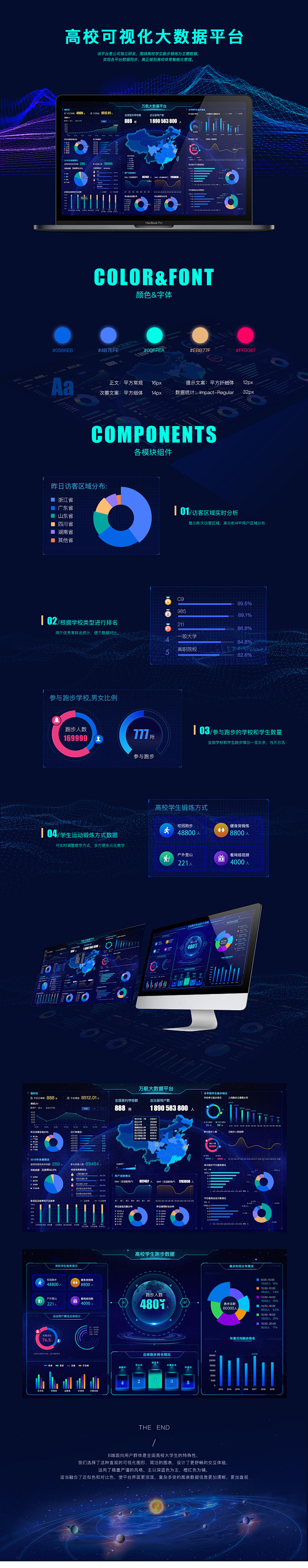 数据可视化大屏后台-UI中国用户体验设计...