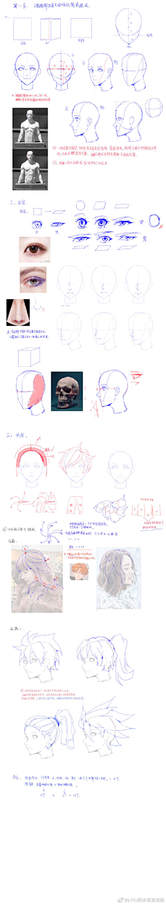 星星糖贩卖机采集到绘画步骤