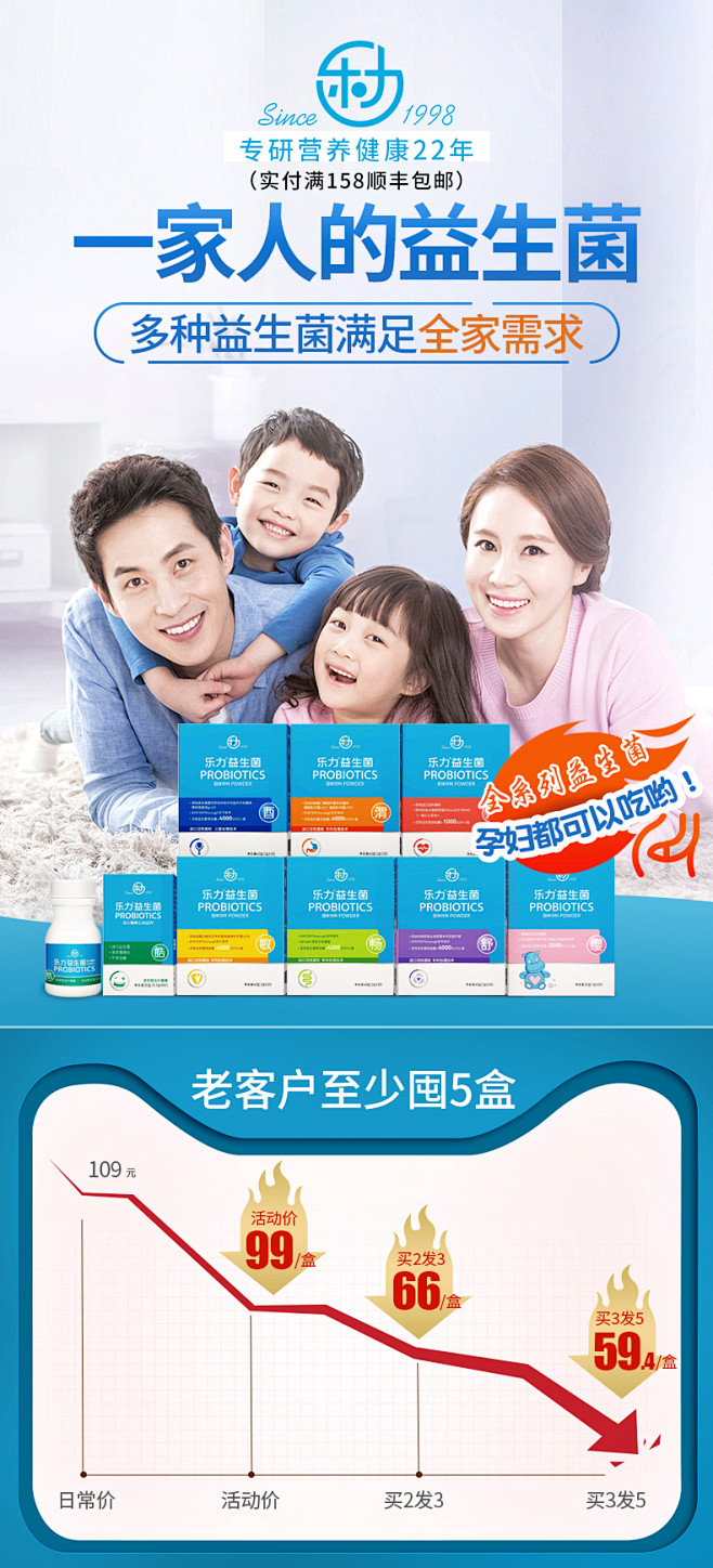 乐力益生菌成人儿童大人孕妇肠胃肠道益生元...