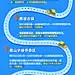 图解：国庆长假出游，请参考这份避堵指南--社会--人民网