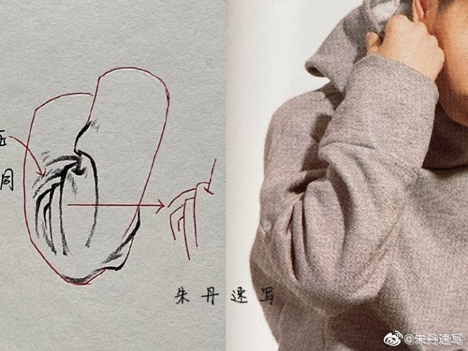 假期还有在练速写的小伙伴么，这批临本分享...