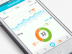Kitzhuang采集到IPAD_UI