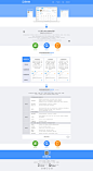 Cloud-云教育-响应式系统官网_秀作品_李皓主页_我的联盟