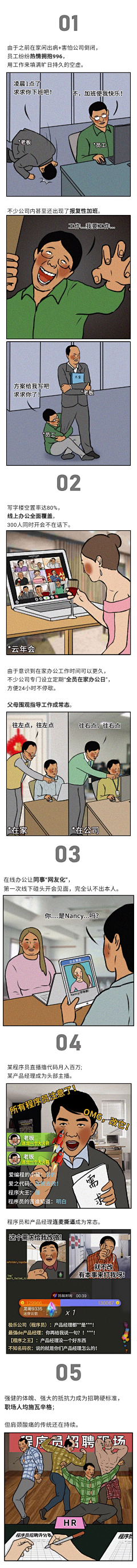 Piecet采集到表情包