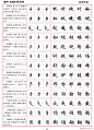 硬笔书法字帖《楷书-常用字》 (6)