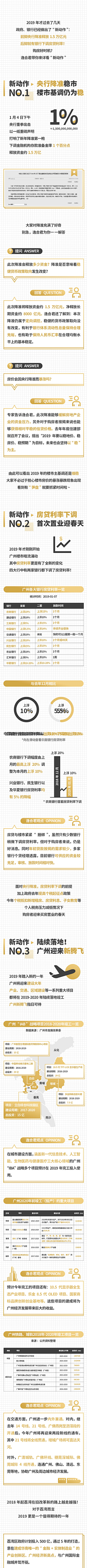 lucky奇采集到长图文
