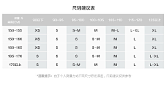 stronger256采集到详情排版