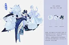 7.GAME - 国内CG行业专业媒体
