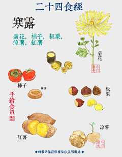 苏小斌采集到24节气