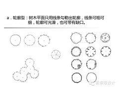 是巨炮叔叔呀采集到景观设计