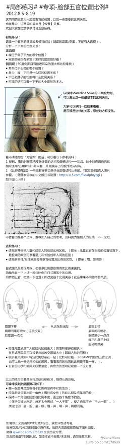 假期快结束了采集到绘画技法