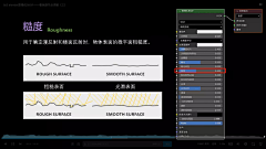 刘情深采集到Study