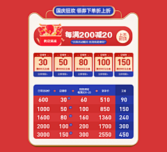 SINGBBI采集到灯具活动页面