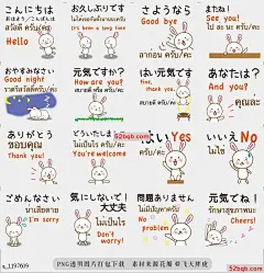 line贴图表情包泰国兔子Thailand Rabbit 兔子说日语，泰