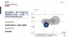 解扣采集到PPT