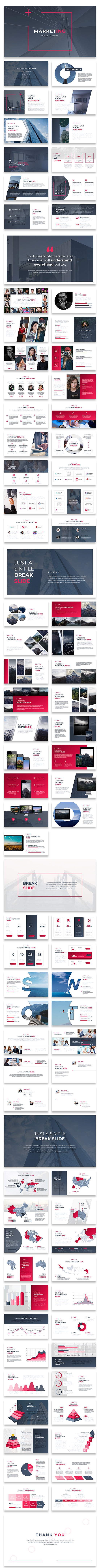 Marketing Powerpoint...