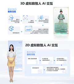 女妖精😈👽采集到排版