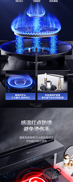 梁呵呵采集到厨具参考