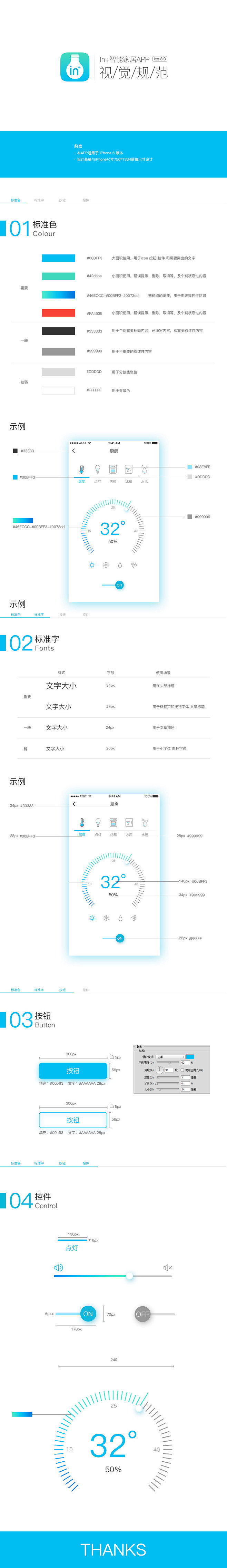 智能家居 表盘