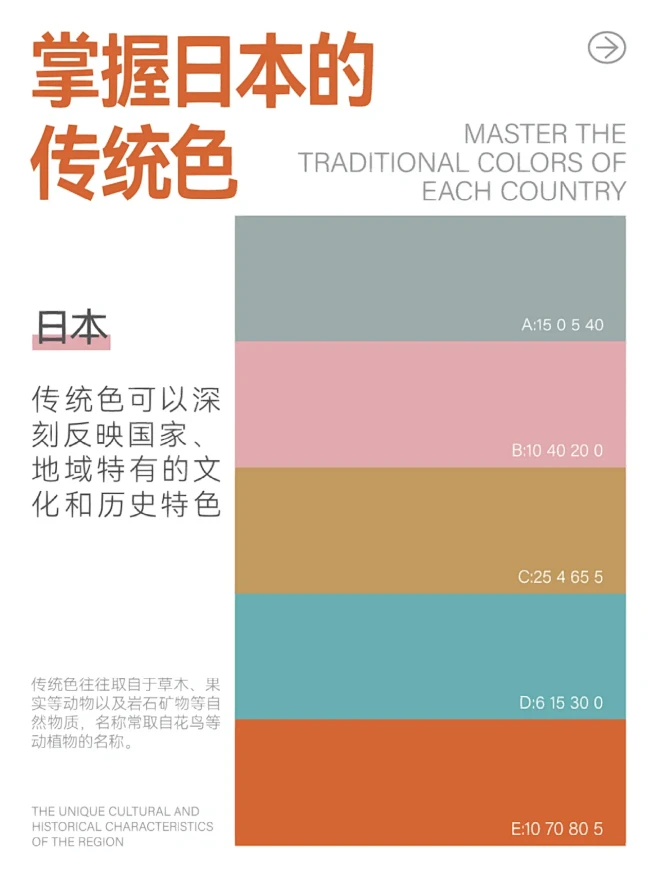 各国传统颜色—色彩搭配