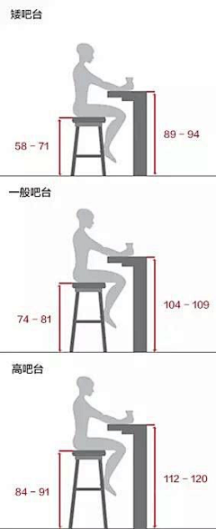 德白印象采集到VI设计