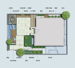 janejie采集到A_现代庭院