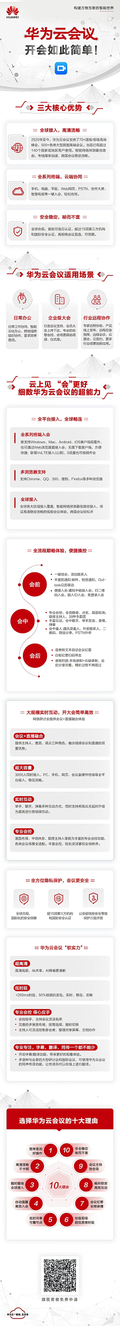 promiseひ采集到公众号长图类