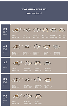 -梨涡采集到模版--sku