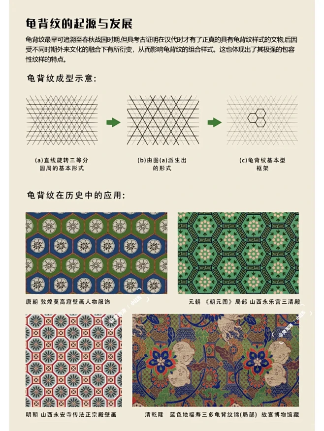 中国美学.龟背纹 龟背纹“是传统几何纹样的一种。由六角形骨架的基本单位构成的四方连续纹样。古代占卜时灼烤龟甲，视所见坼裂之纹，以兆吉凶体咎 ...