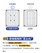 实木软包床日式樱桃木小户型波浪复古床原木家具1.8米主卧双人床-淘宝网