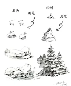 水彩---素材小画 - 高清图片，堆糖，美图壁纸兴趣社区