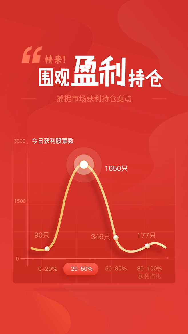 #涨乐财富通#--华泰证券
成本神器-4