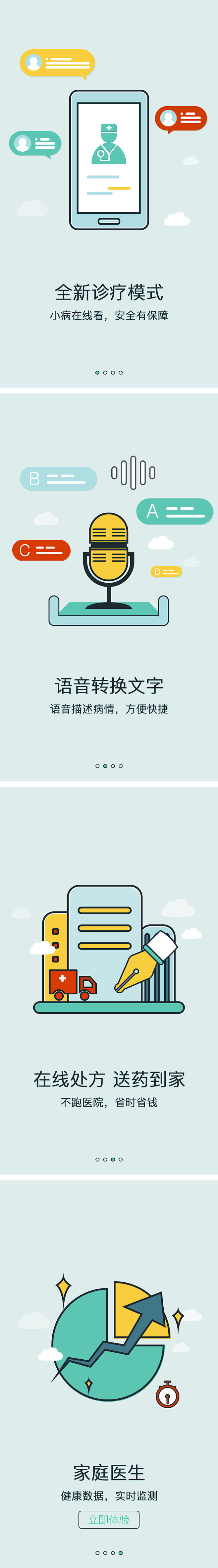 引导页
