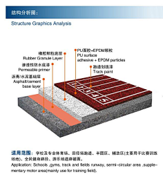 EPDM-花瓣网|陪你做生活的设计师 | EPDM贴图的搜索结果_360图片