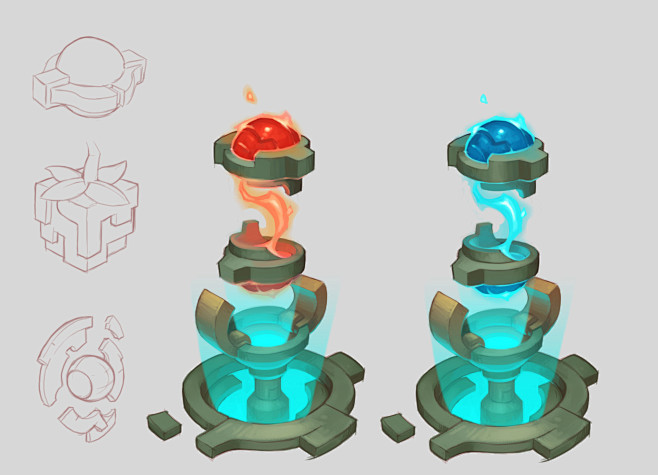 Hob Environments and...