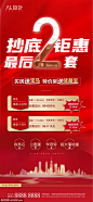 源文件下载  地产特价房  地产 特价房 热销 红金 优惠 钜惠 抄底  豪礼 2套