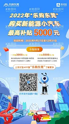 乐购东莞购车补贴海报  - 源文件下载【酷图网】乐购,东莞,购车,补贴,购车海报,哈弗,新能源,百万补贴,国庆,购车节,