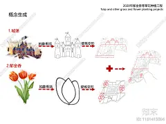 现代安徽巢湖2020年郁金香等草花种植工程方案文本下载【ID:1161415004】