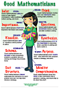 Good Mathematicians Poster