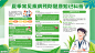 夏季预防传染病宣传栏