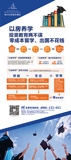 MutGb8zi采集到留学 教育